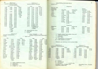 aikataulut/oulun-alue_1968 (45).jpg